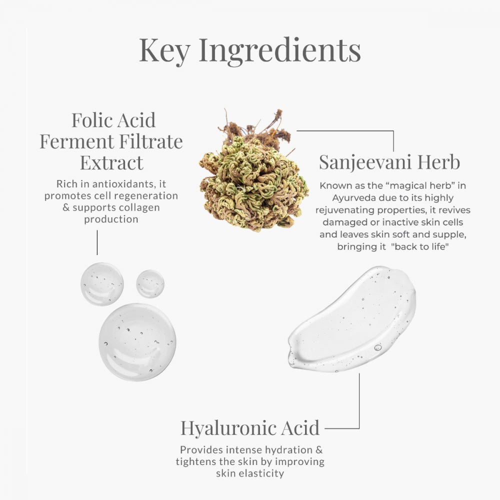 Sanjeevani Beauty Elixir 15g