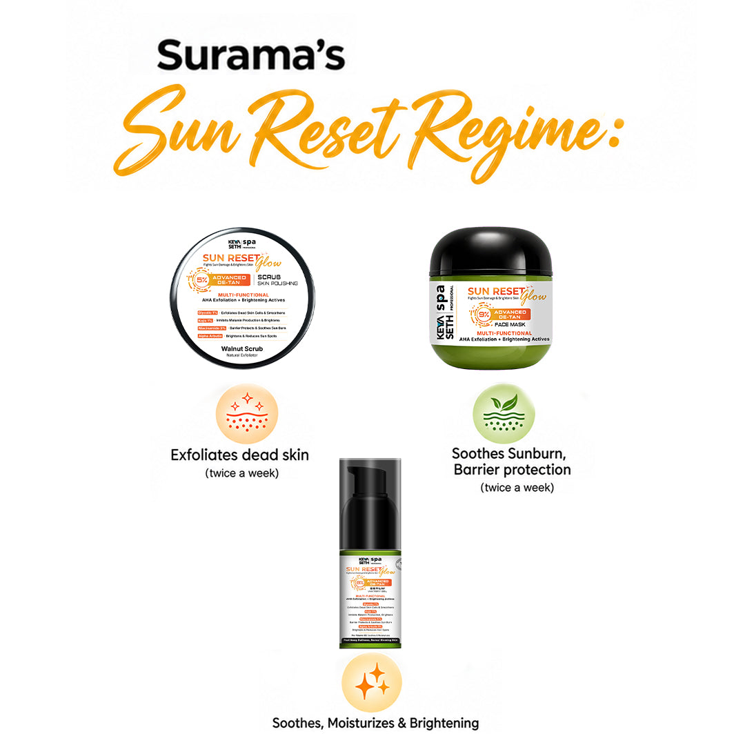 【Keya Seth】 Surama's Face De-Tan Ritual (Scrub + Serum + Mask)｜スラマズ フェイス デタン リチュアル 3点セット｜130ml