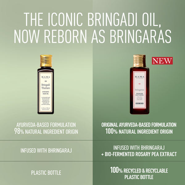 Bringaras Invigorating Scalp & Hair Oil 50ml
