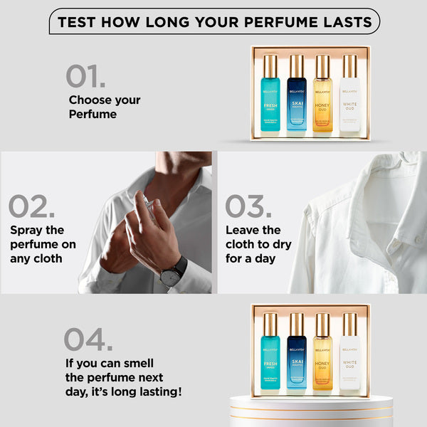 Luxury Unisex Perfume Gift Set - 4 x 20ml (Occasions) 20ml