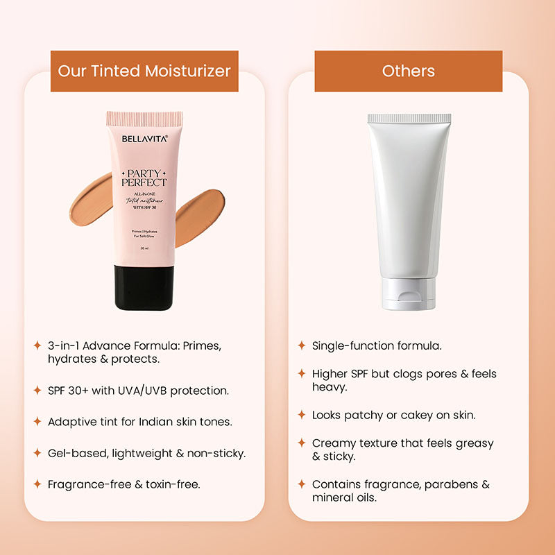 Party Perfect All-in-one Tinted Moisturizer with SPF 30