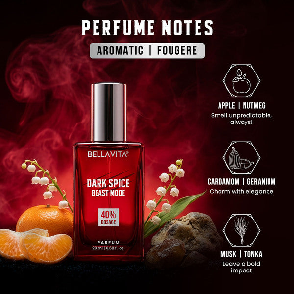 Beast Mode Perfume Gift Set for Men | 12 hr+ long lasting | 3 x 20ml 20ml
