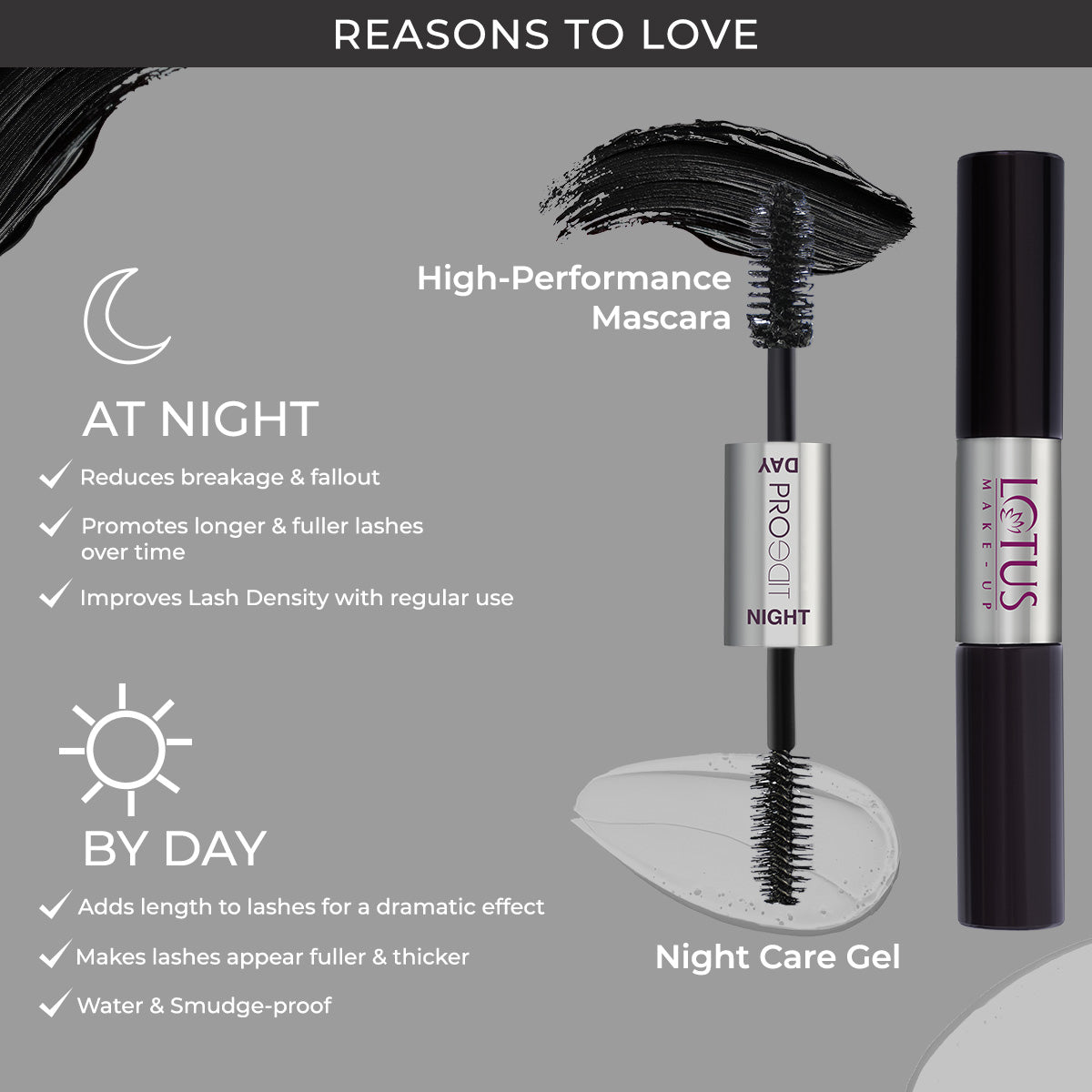 Proedit Day & Night Mascara 13 GMS