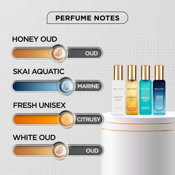 Luxury Unisex Perfume Gift Set - 4 x 20ml (Occasions) 20ml