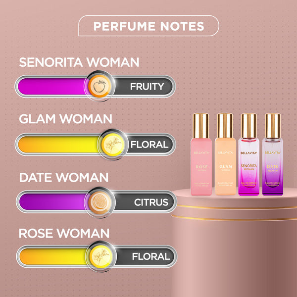 Luxury Perfume Gift Set For Women - 4 x 20ml (Occasions) 20ml