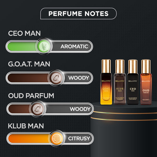 Luxury Perfume Gift Set For Men - 4 x 20ml (Occasions) 20ml