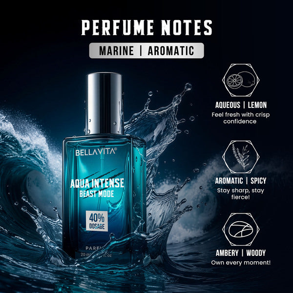 Beast Mode Perfume Gift Set for Men | 12 hr+ long lasting | 3 x 20ml 20ml