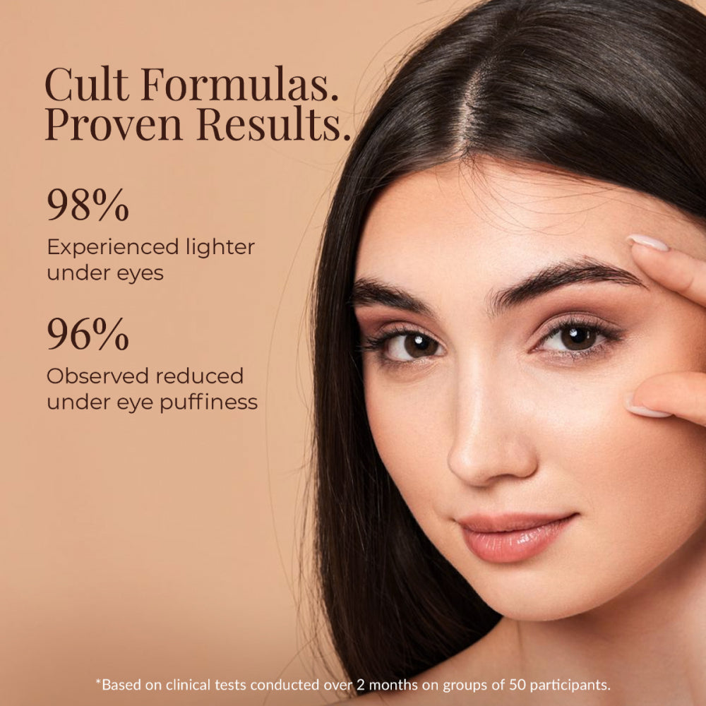 Eye Serum Concentrate Bakuchiol, Caffeine & Hyaluronic Acid 20ml
