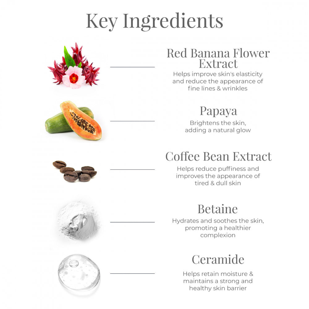 Eye Serum Concentrate Bakuchiol, Caffeine & Hyaluronic Acid 20ml