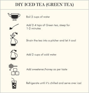 Lemon Honey Green Tea - 100 Enveloped Teabags 560g