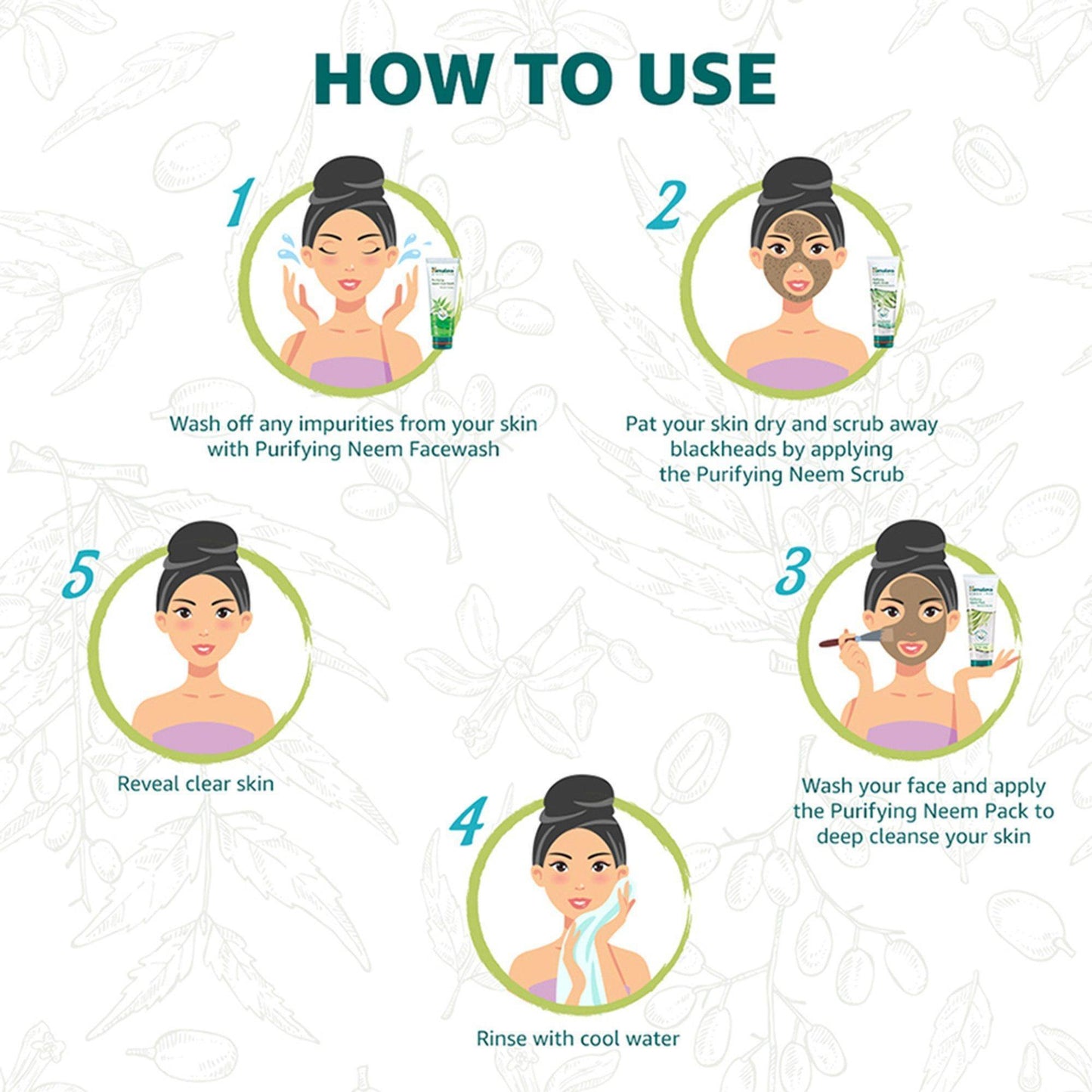 Pure Skin Neem Facial Kit Kit