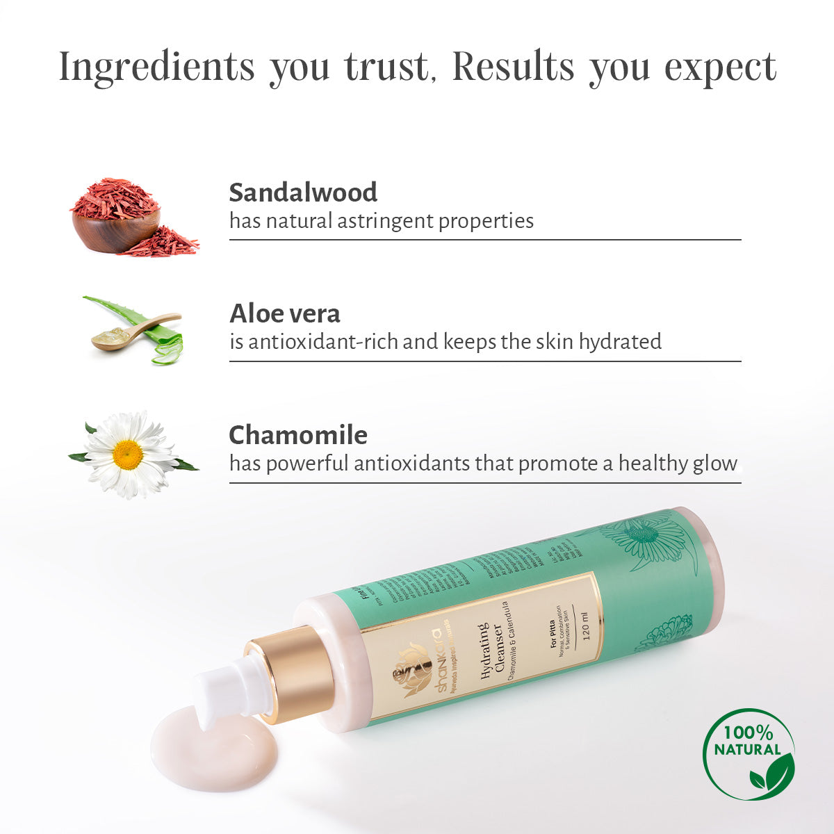 Hydrating Cleanser Fine Line by Shankara 120ml