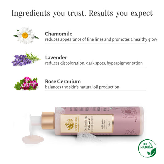 De-Stressing Body Wash, by Shankara - 200 ml 200ml