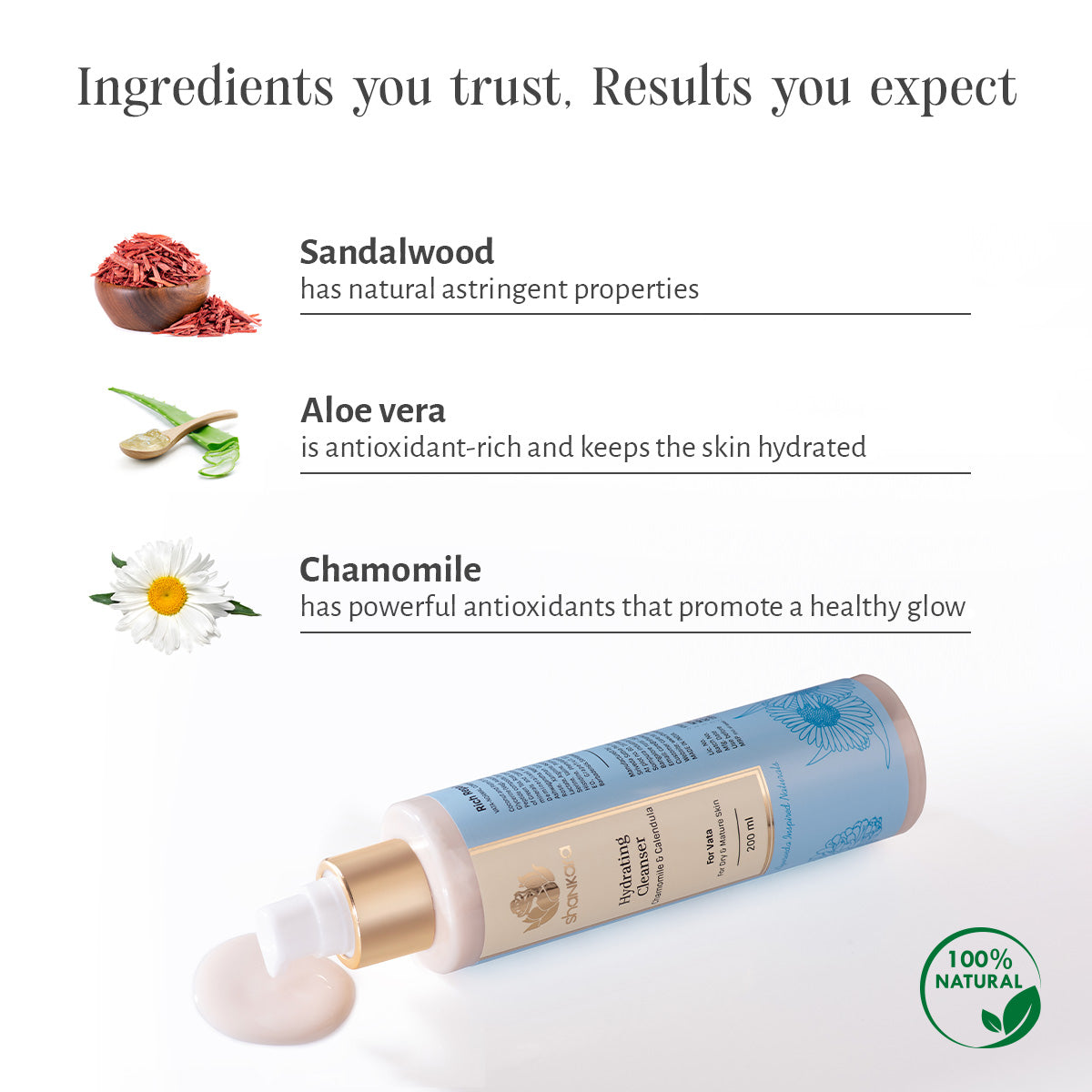Hydrating Cleanser Rich Repair, by Shankara - 200 ml 200ml