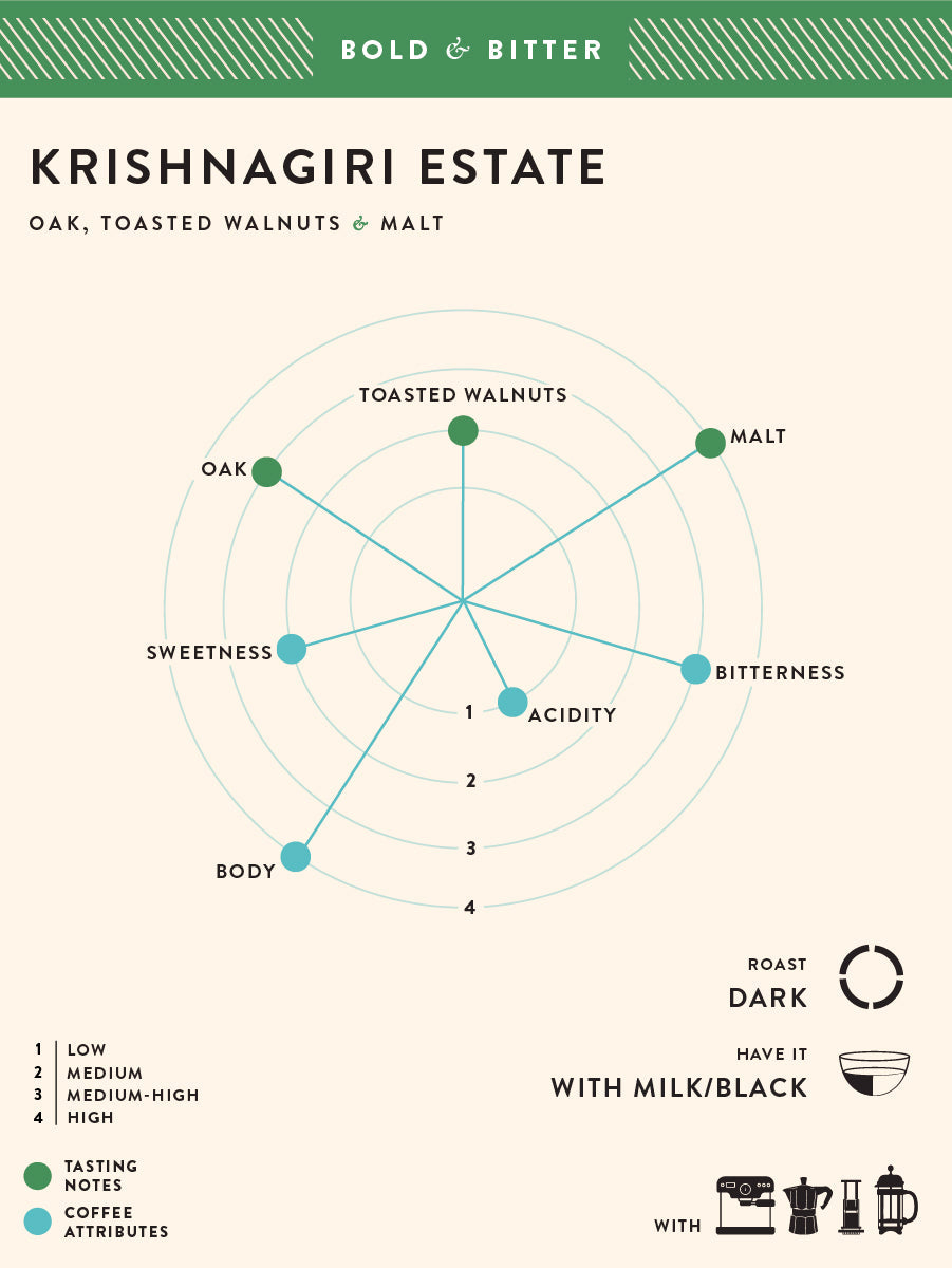Krishnagiri Estate Whole Bean 250g