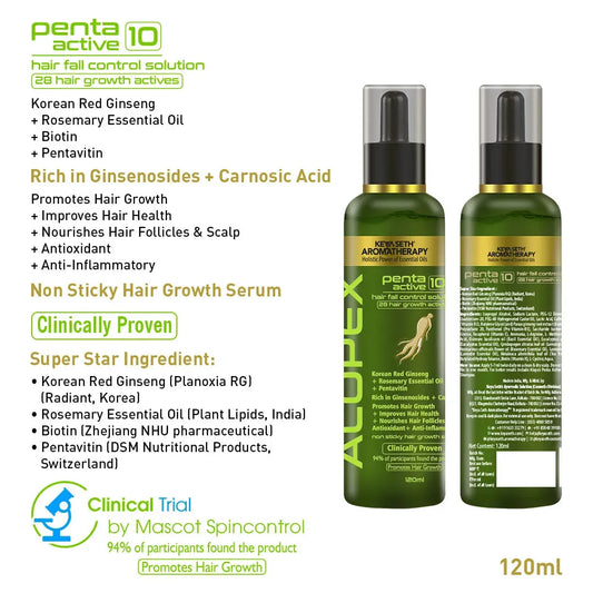 Alopex Penta Active 10, Solution for New Hair Growth & Hair Fall Control, Enriched with Korean Red Ginseng, Biotin & Vitamin E (Clinically Proven) 360g