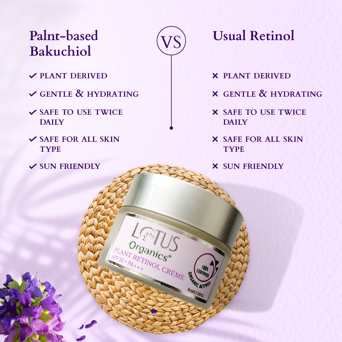 Bakuchiol Plant Retinol Radiance Essentials 