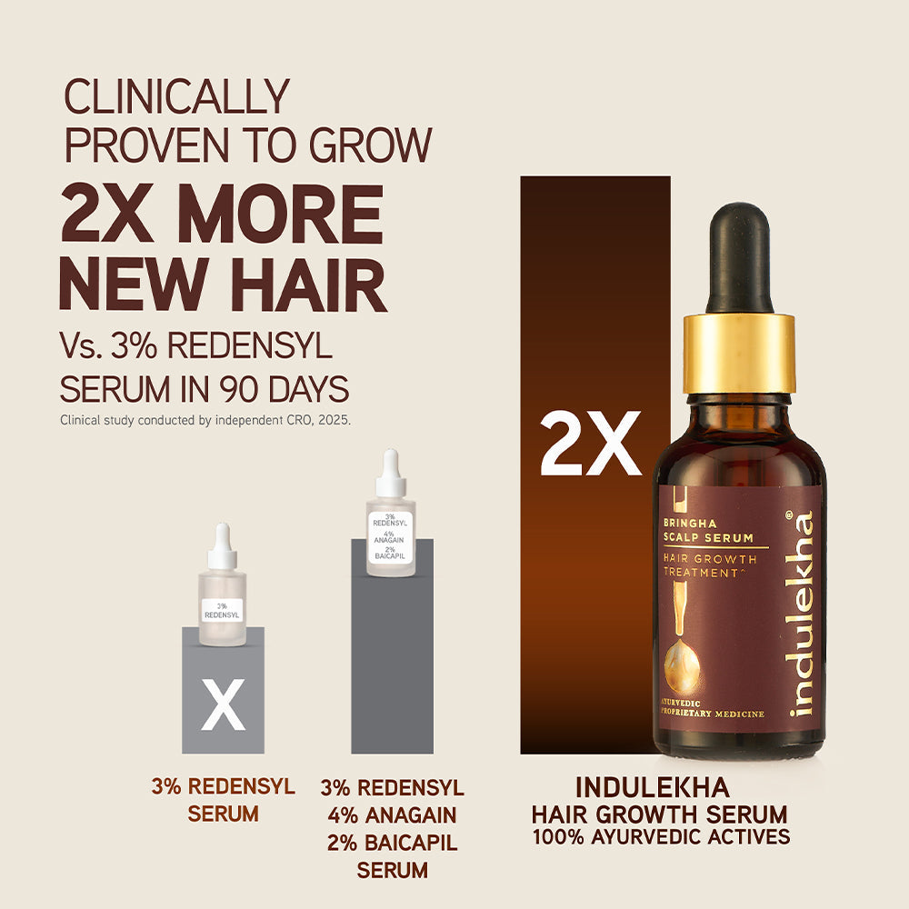 Bringha Hair Growth Treatment Scalp Serum 30ml