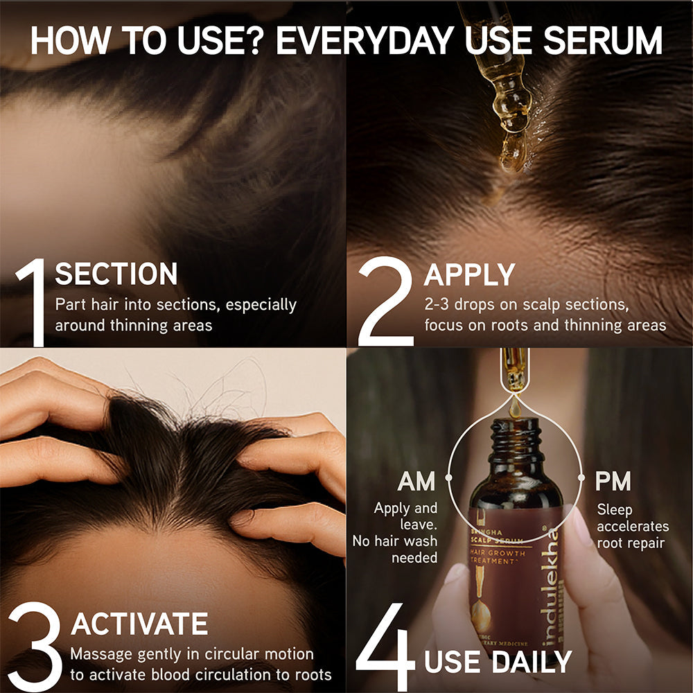 Bringha Hair Growth Treatment Scalp Serum 30ml