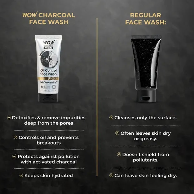 Charcoal & Niacinamide Oil-Control Face Wash Shine-Free Complexion 150ml