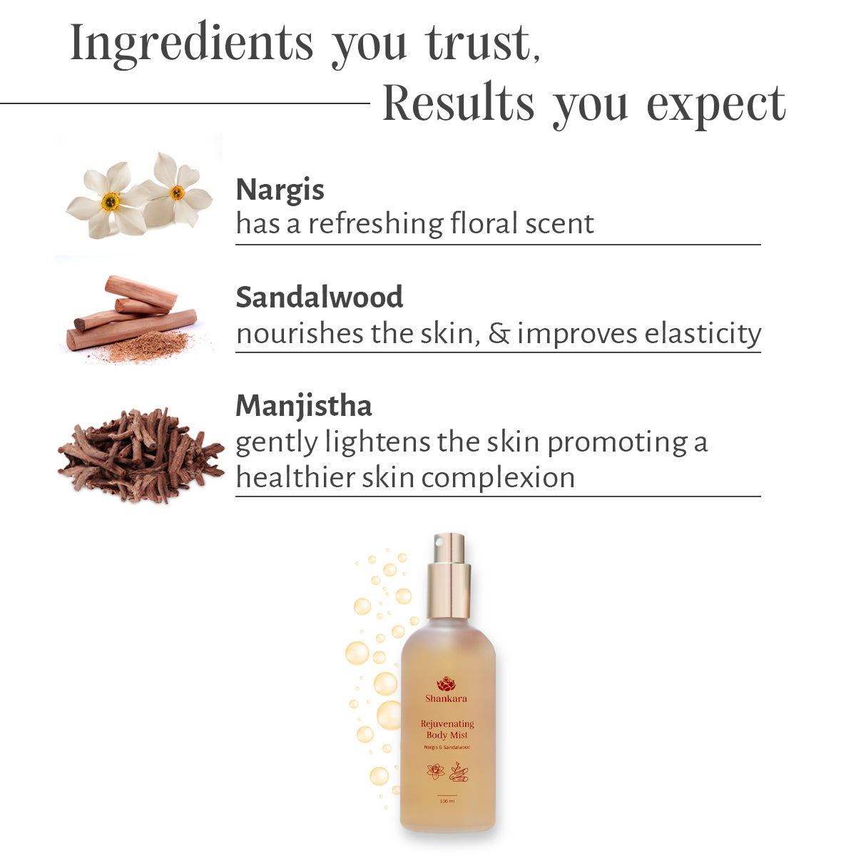 Rejuvenating Body Mist - 100 ml 100ml