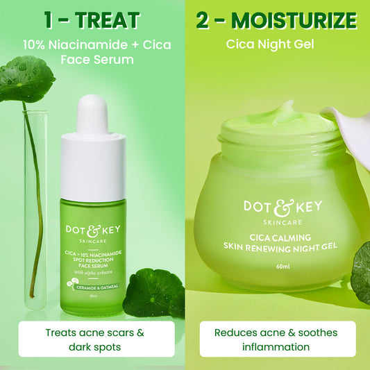 Peace Out Acne Super Cica Duo 90ml