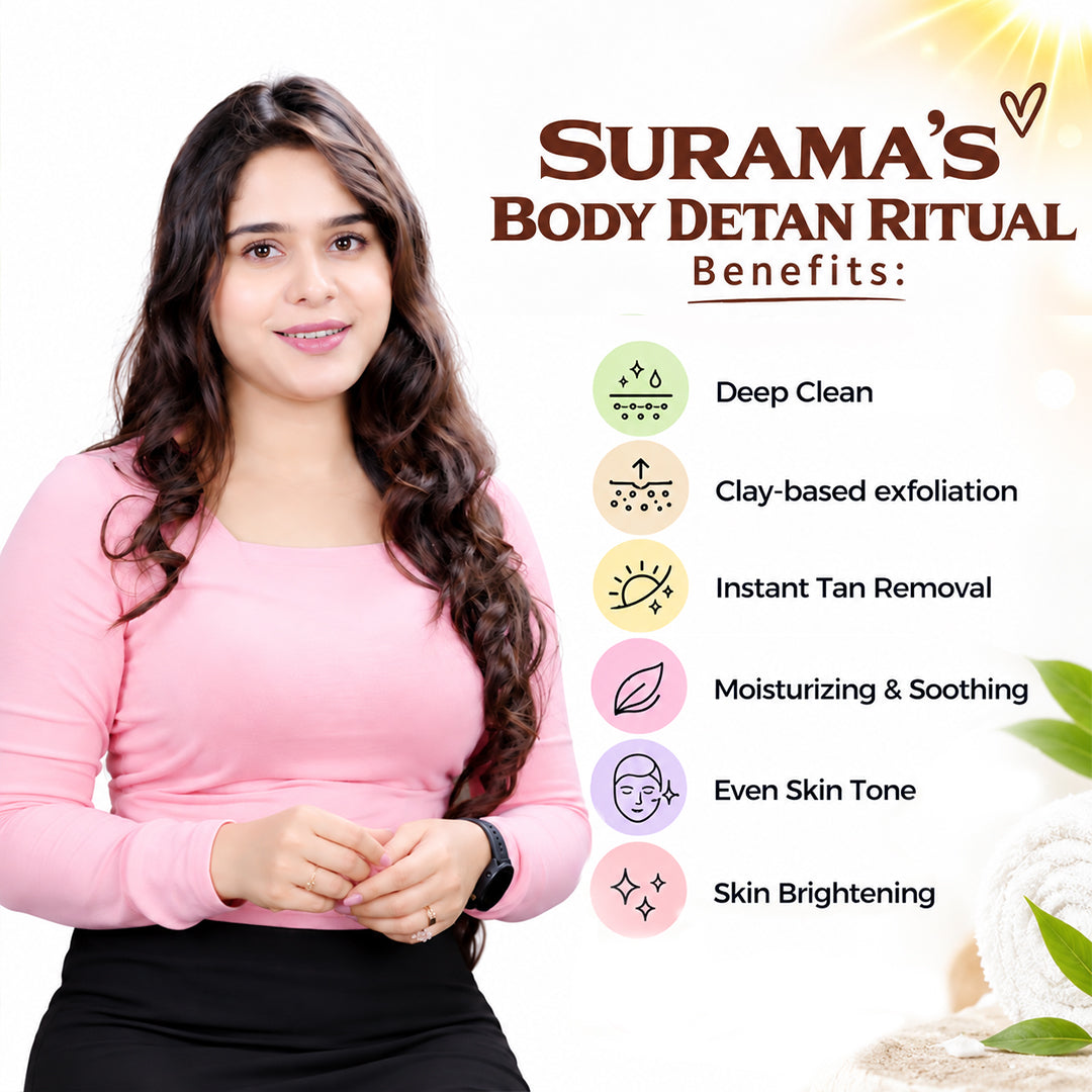 【Keya Seth】 Surama's Body Ritual (Oxy Soap + Oxy Scrub + Oxy Pack)｜スラマズ ボディ リチュアル（オキシ ソープ＋スクラブ＋パック）3点セット｜200ml