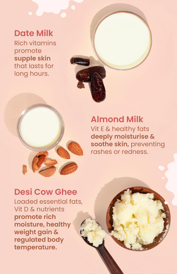 Almond & Date Fresh Baby Malai Lotion 200ml
