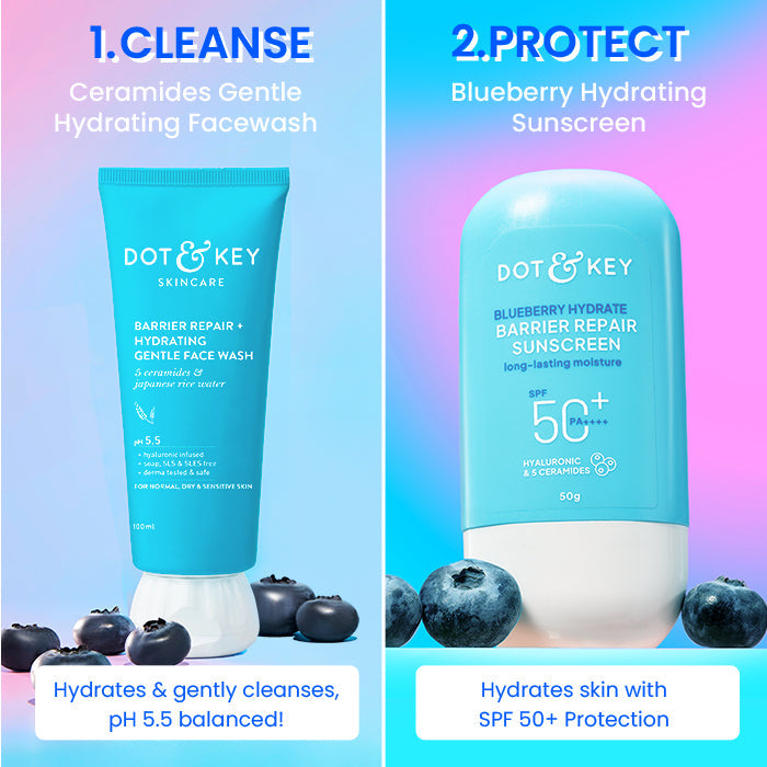 Cleanse + Protect Skincare Combo 180ml