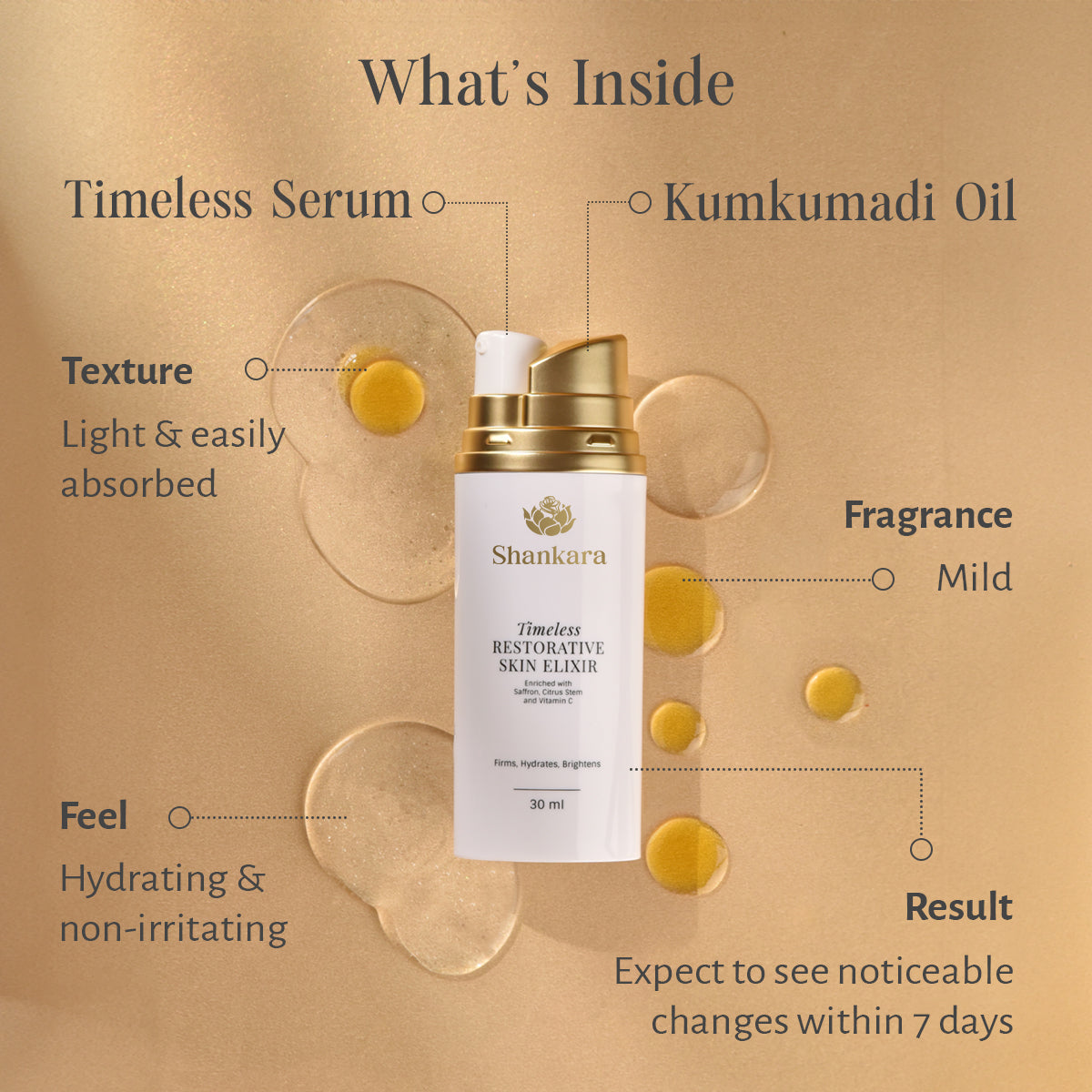 Shankara Timeless Restorative Skin Elixir - 30 ml | 100% Active Formula that Hydrates, Brightens & Firms 30ml