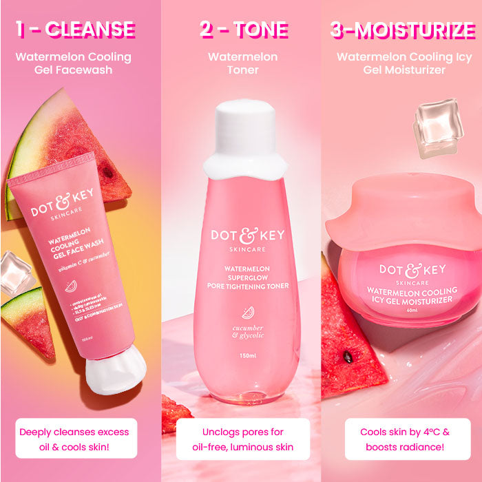 Watermelon Cool CTM Regime 310ml