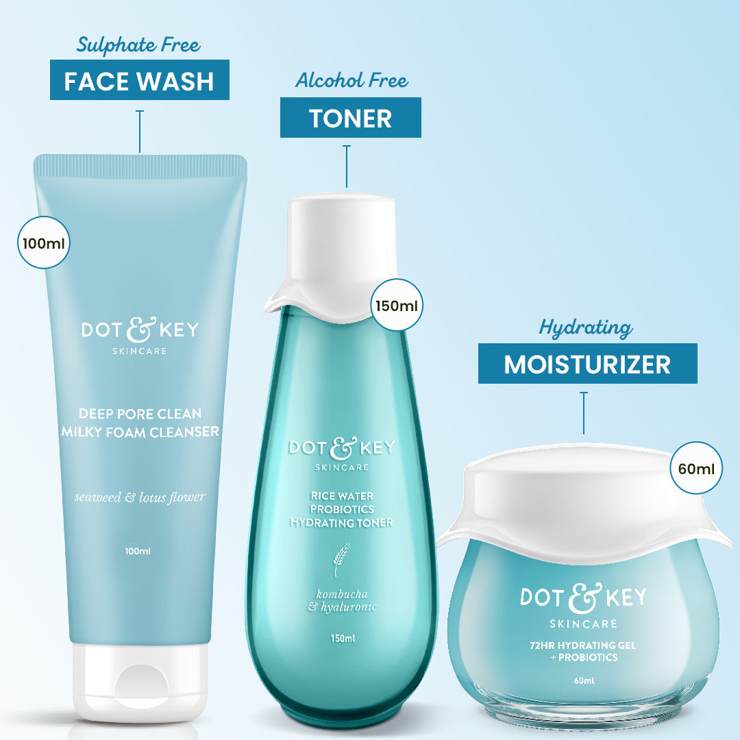All Day Hydration CTM Essentials 310ml