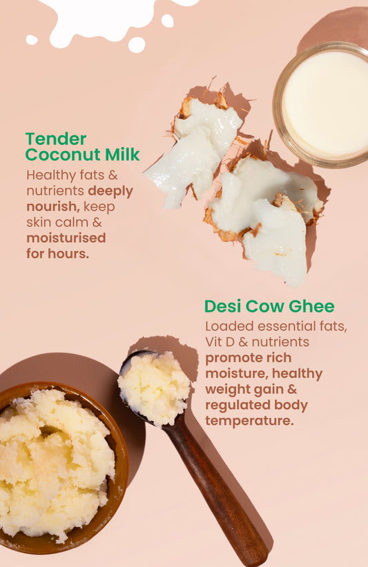 Tender Coconut Fresh Baby Malai Lotion 200ml x 2個セット