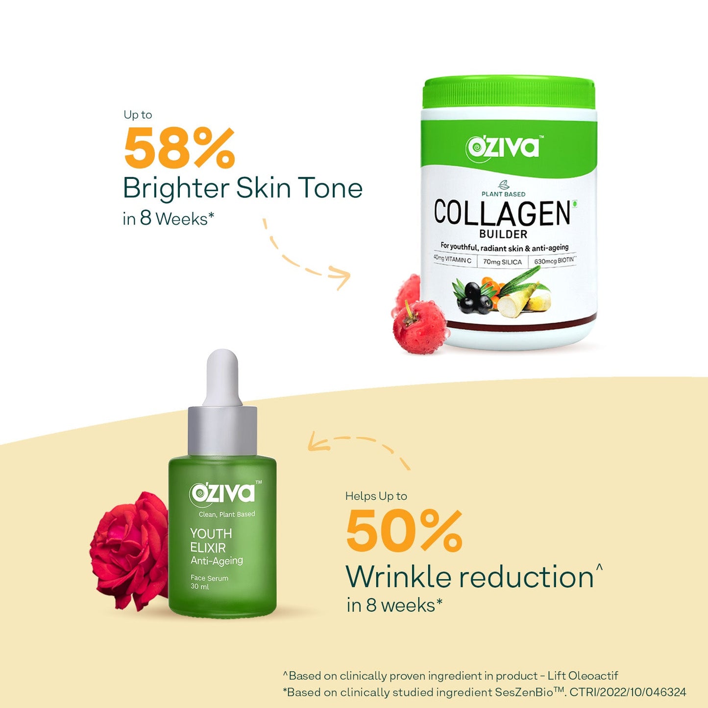 Glow & Anti-Ageing Routine: Youth Elixir Face Serum (30 ml) + Plant Based Classic Collagen Builder (200g) 30 ml