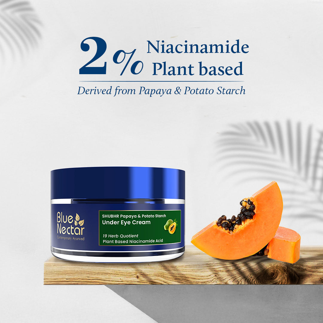Niacinamide Under Eye Cream for Dark Circles with Papaya & Potato Starch | (18 Herbs, 15g) (Women) 15g