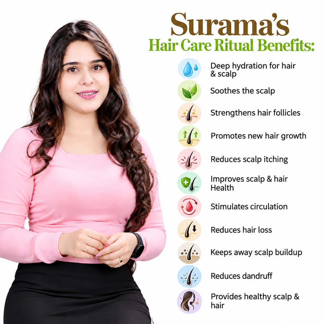【Keya Seth】 Surama’s Hair Care Ritual- Korean Red Ginseng Serum, Alopex Penta Active 10 Serum, Red Ginseng Shampoo, & Red Ginseng Mask for Scalp Health & Hydration｜スラマズ ヘアケア リチュアル 4点セット｜470ml