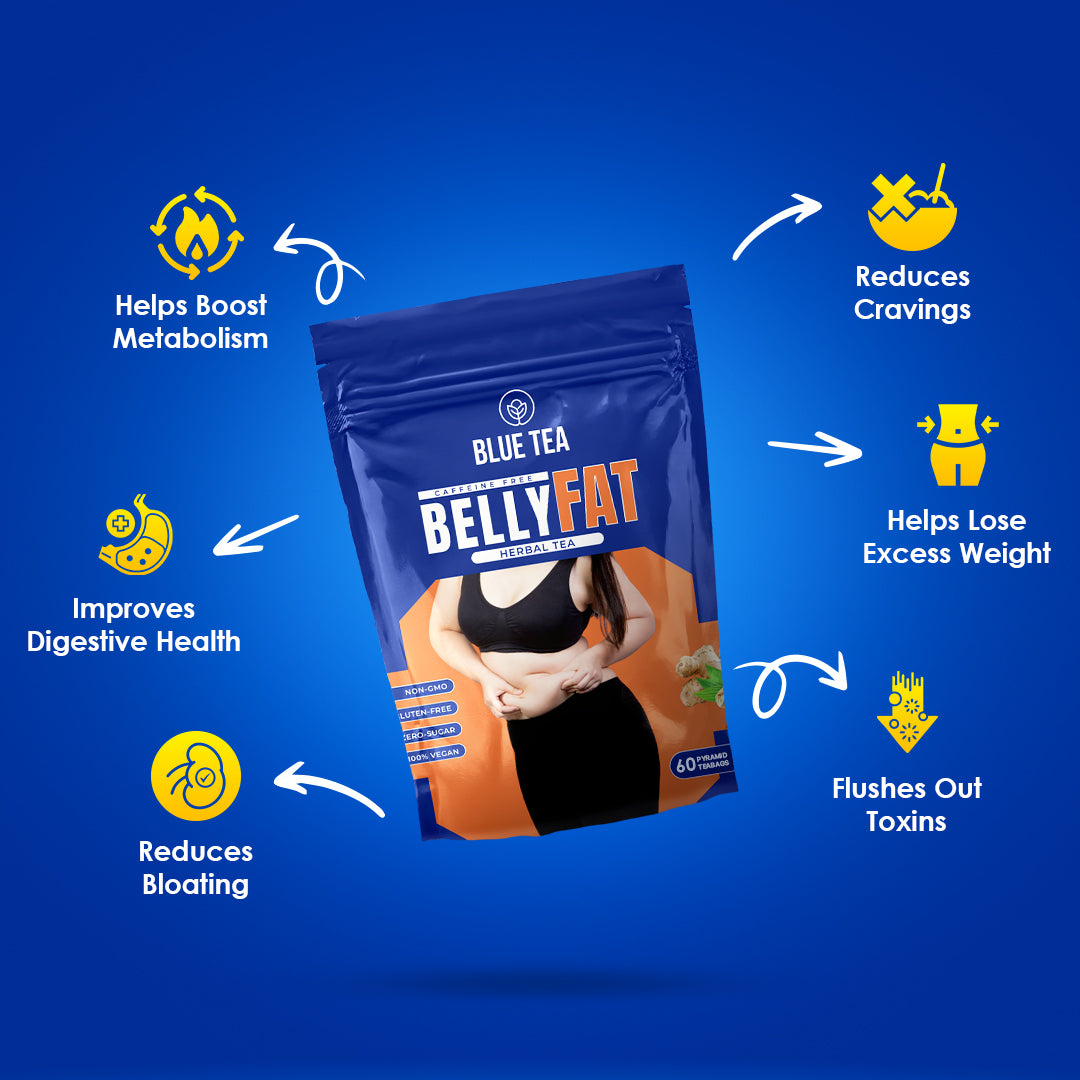 Belly Fat Herbal Tea