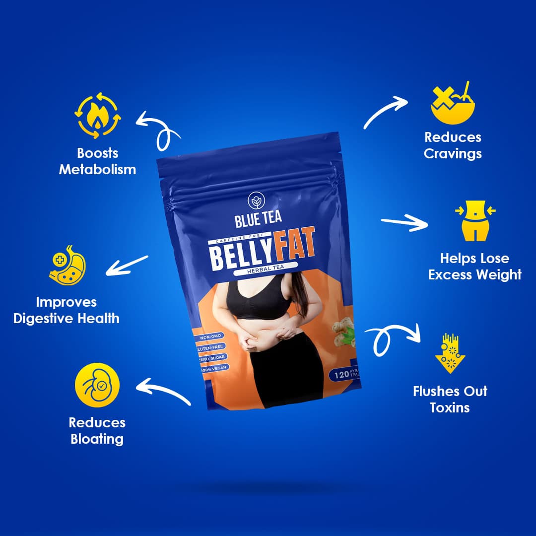 Belly Fat Monthly Pack - 120 Tea Bags 120 Tea Bags