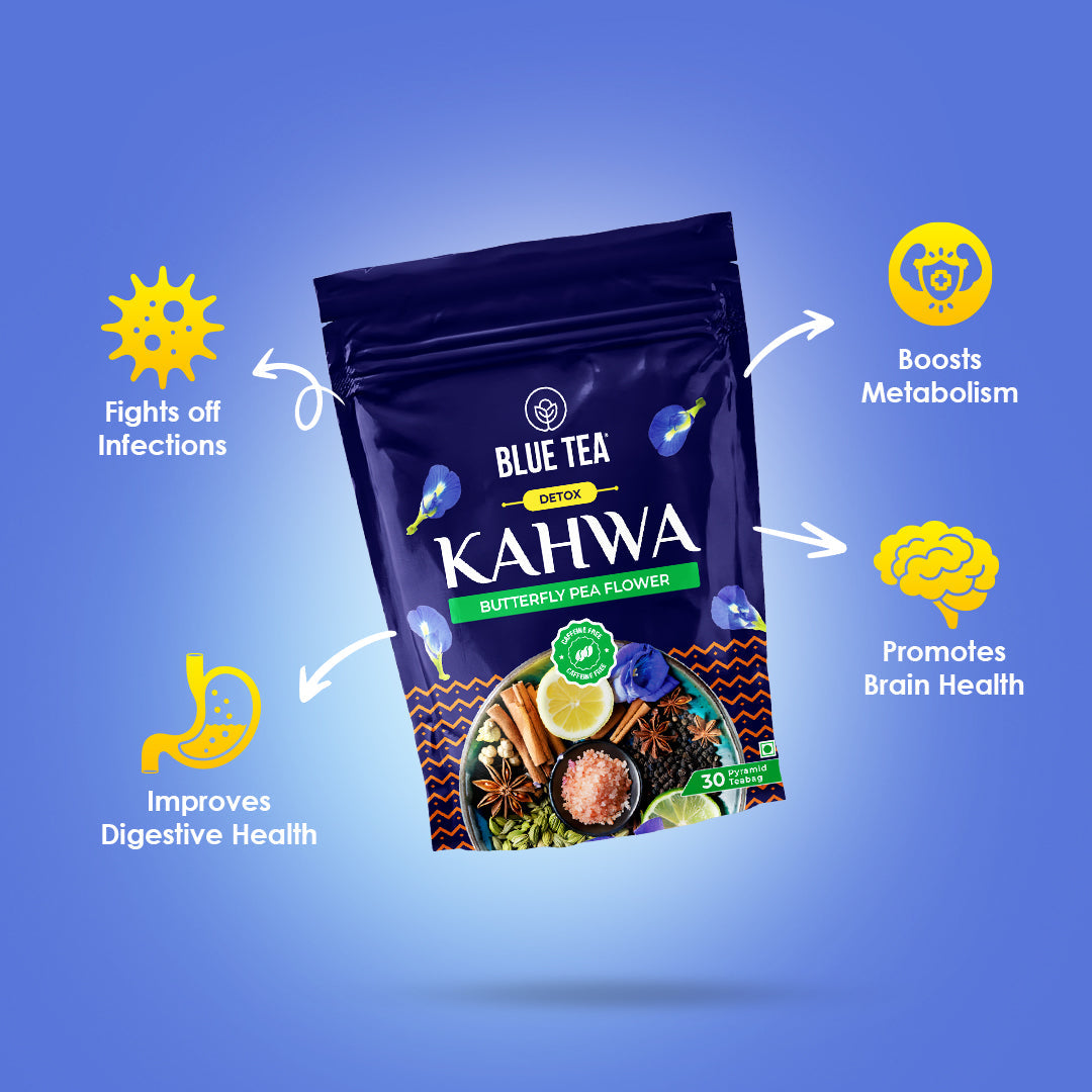Detox Kahwa combo Pack - 60 PTB | 30 Teabags Each 30 Tea Bags