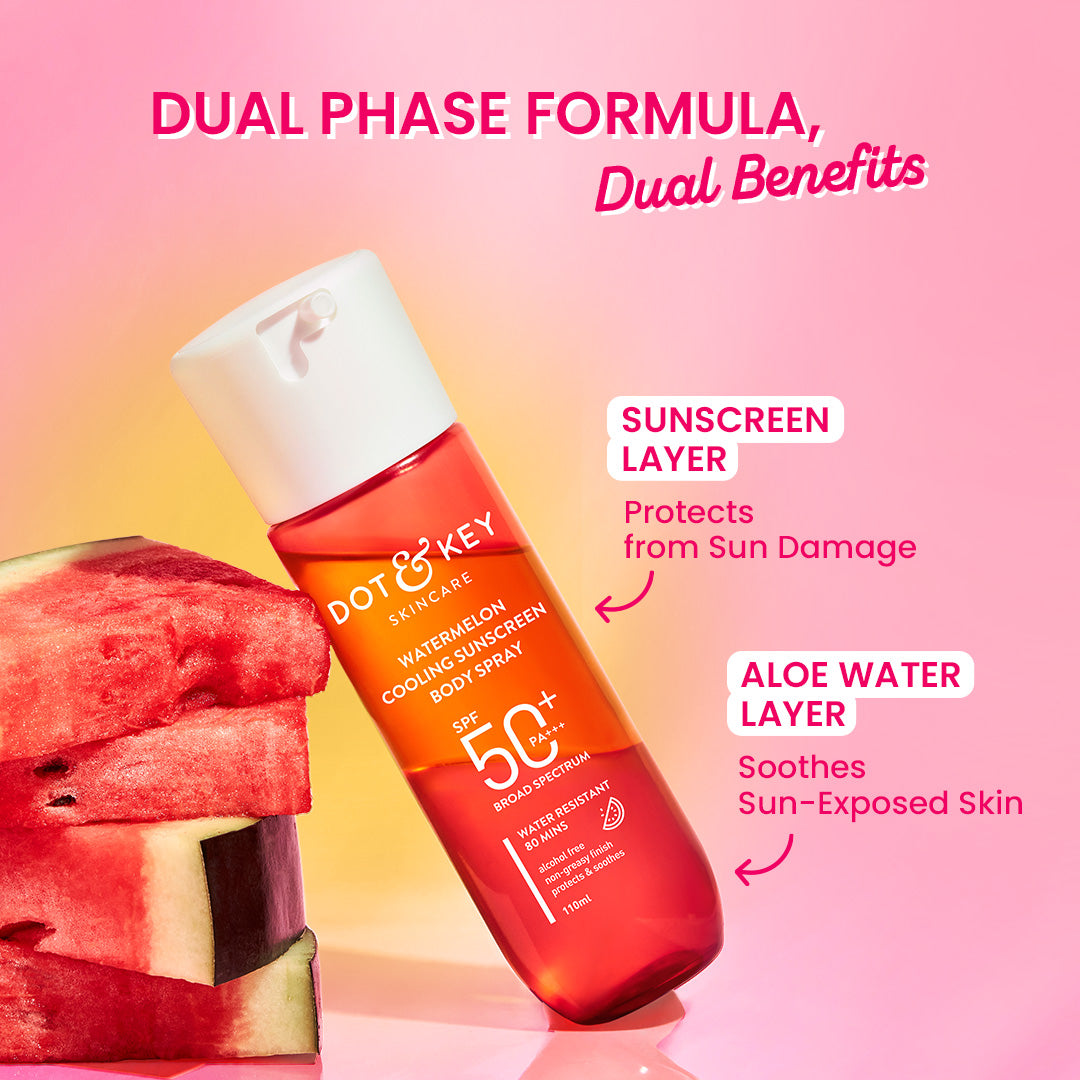 Watermelon Cooling Sunscreen Body Spray In-Vivo Tested SPF 50+ PA+++ 110ml