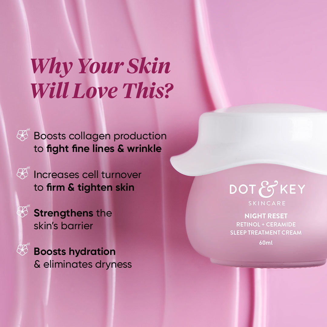 Night Reset Retinol + Ceramide Cream: 15 ml-FREE 15ml