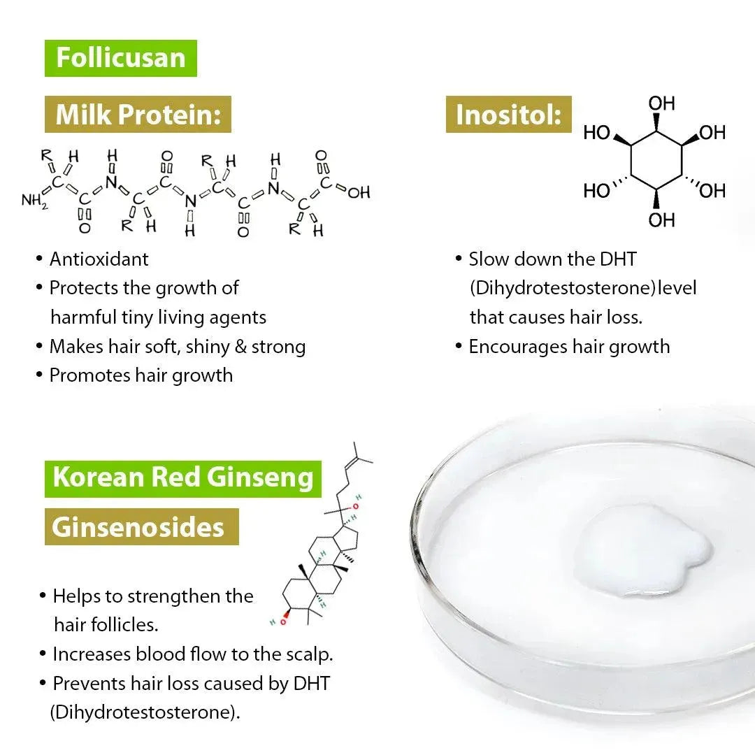 Hair Milk, Hair Cream For Hair Growth, Styling & Grooming, Keratin Treatment, Nourishment, Hair Fall Control for Men Daily Use Conditioner 120ml