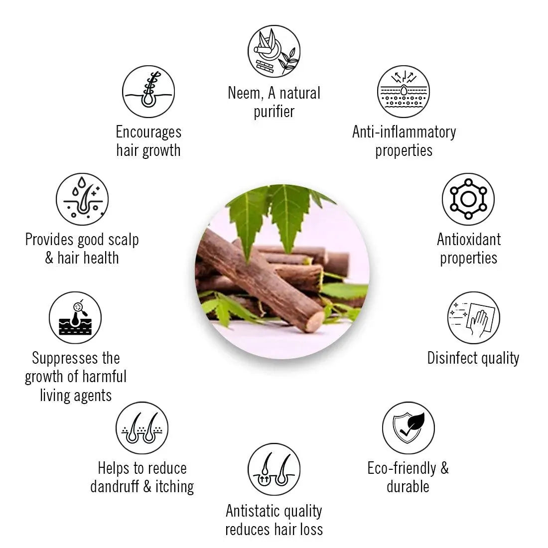 Handmade Neem Wooden Comb for Women: Detangles, Controls Frizz, Anti-Static, Promotes Hair Growth, Suitable for All Hair Types Dual & Wide Tooth with Handle Combo 100g