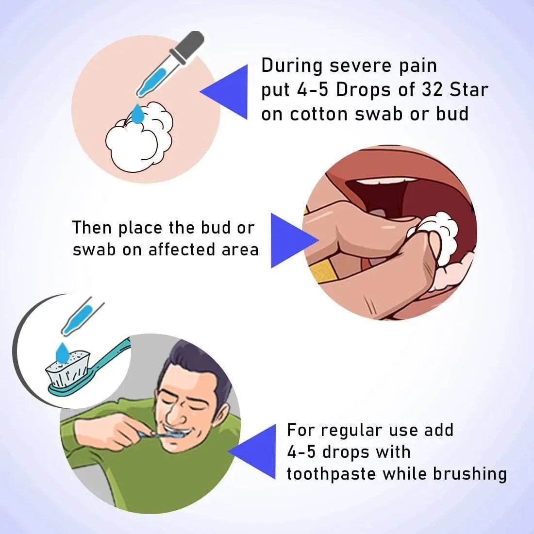 32 Star-Dental & Gum Solution, Toothache, Gum Swelling, Infection, Breath Refresher Natural Therapeutic Essential Oil Blend Tea Tree & Clove 10ml 10ml