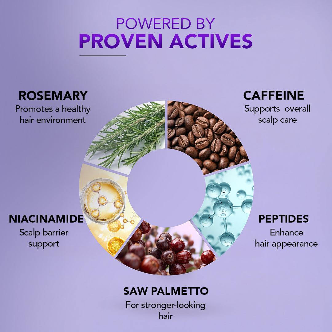 Rosemary And Biotin Hair Growth Water Spray