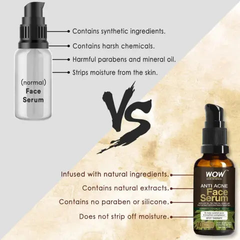 Anti Acne Face Serum 30 Ml 30ml