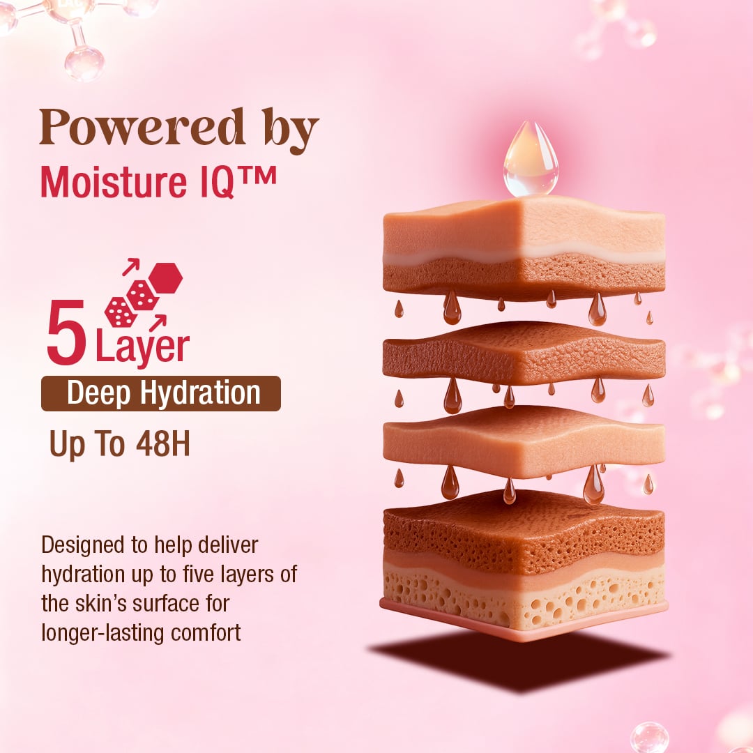 Himalayan Rose Body Lotion Soothing Hydration & Gentle Exfoliation 200ml