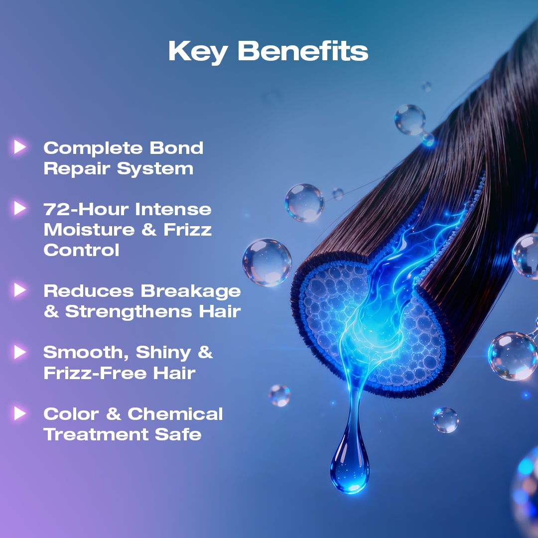 Hyaneon Shampoo & Conditioner Combo Complete Bond Care & 450ml