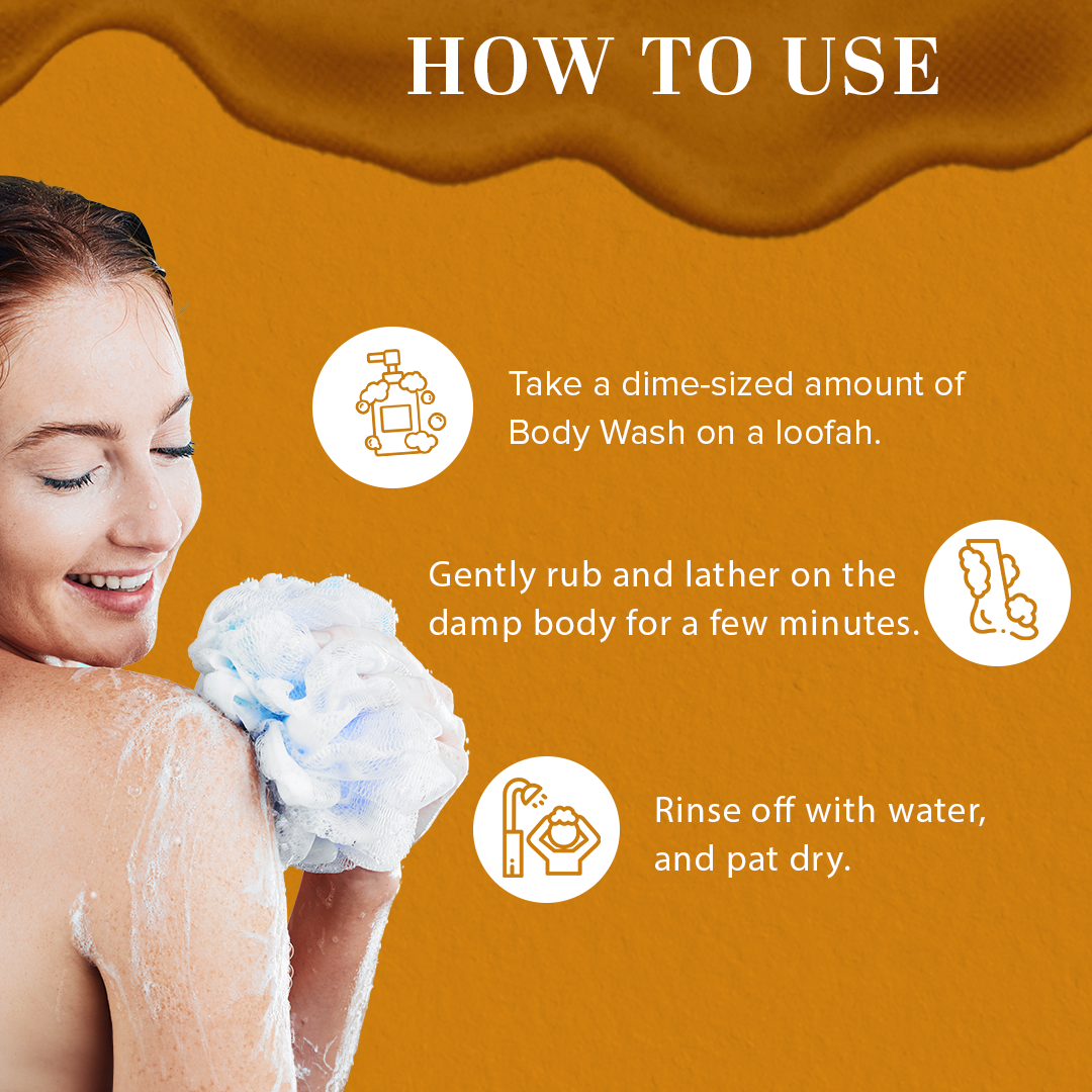 Orange and Lemongrass Body Wash 210ml
