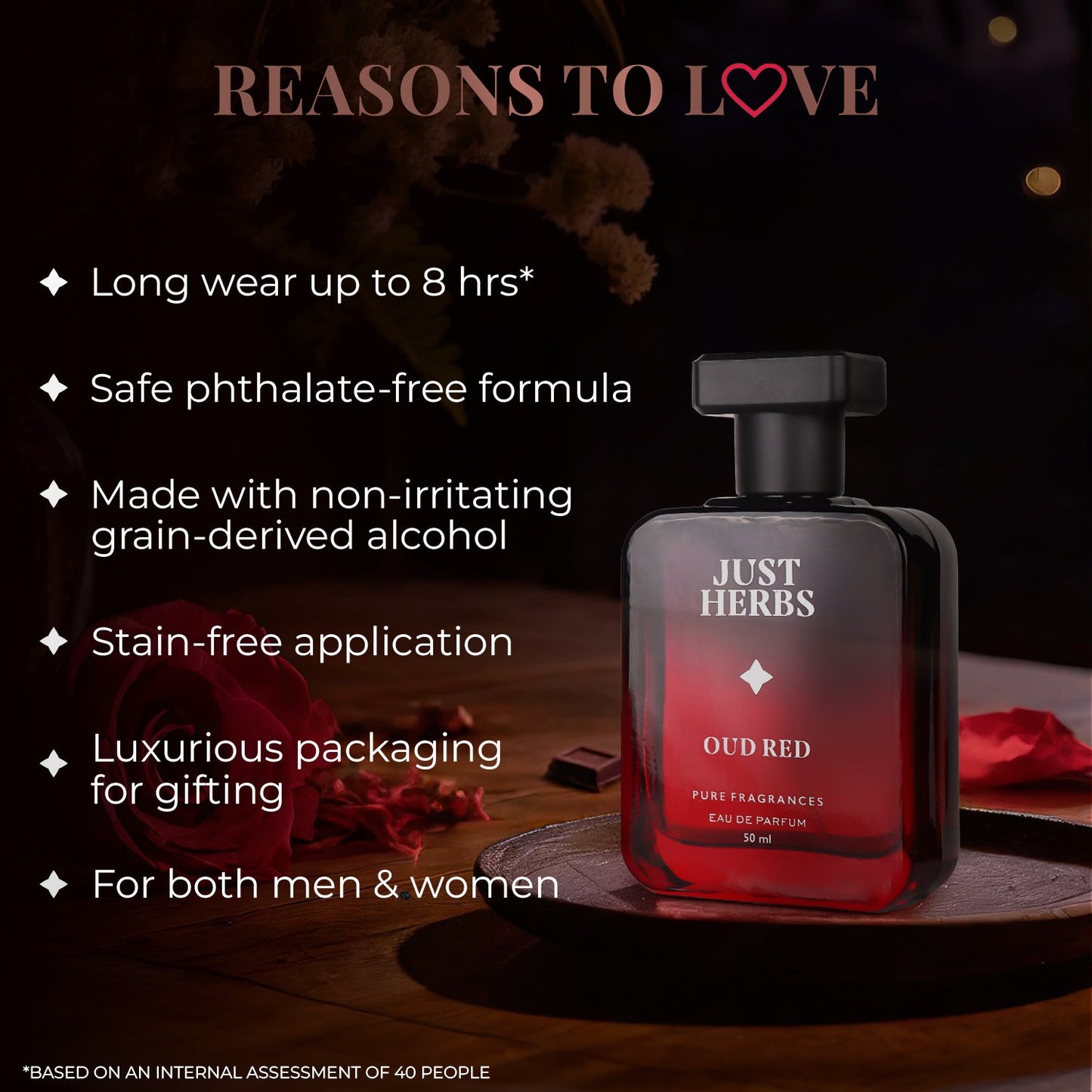 Intense Oud Red 50ml